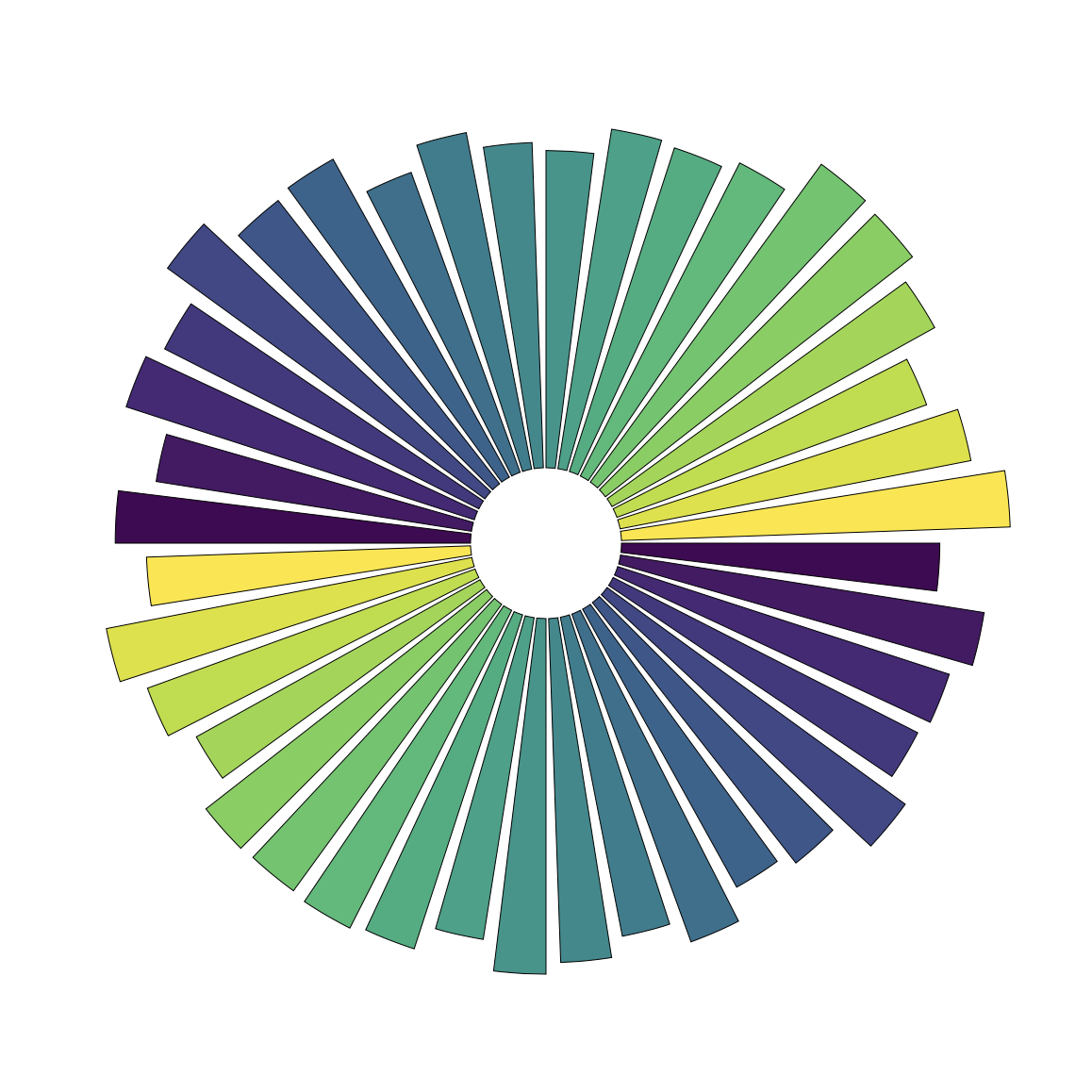 ../_images/circle_segments.png