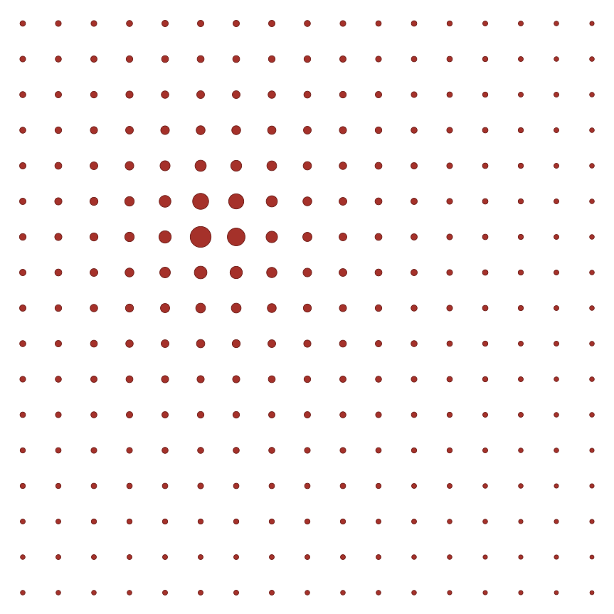 ../_images/dots_and_grids.png