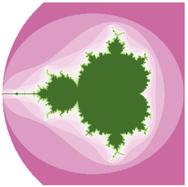 ../_images/mandelbrot.png