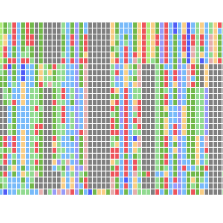 ../_images/msa_heatmap.png