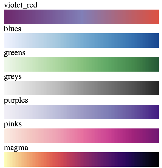 ../_images/palettes.png