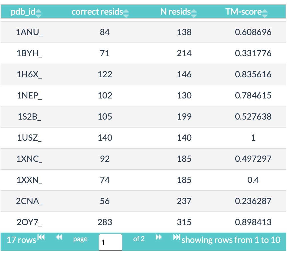 ../_images/table_widget.png